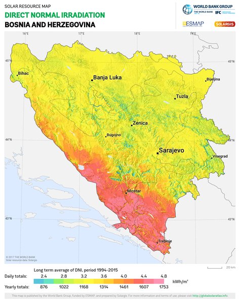 Direct Normal Irradiation